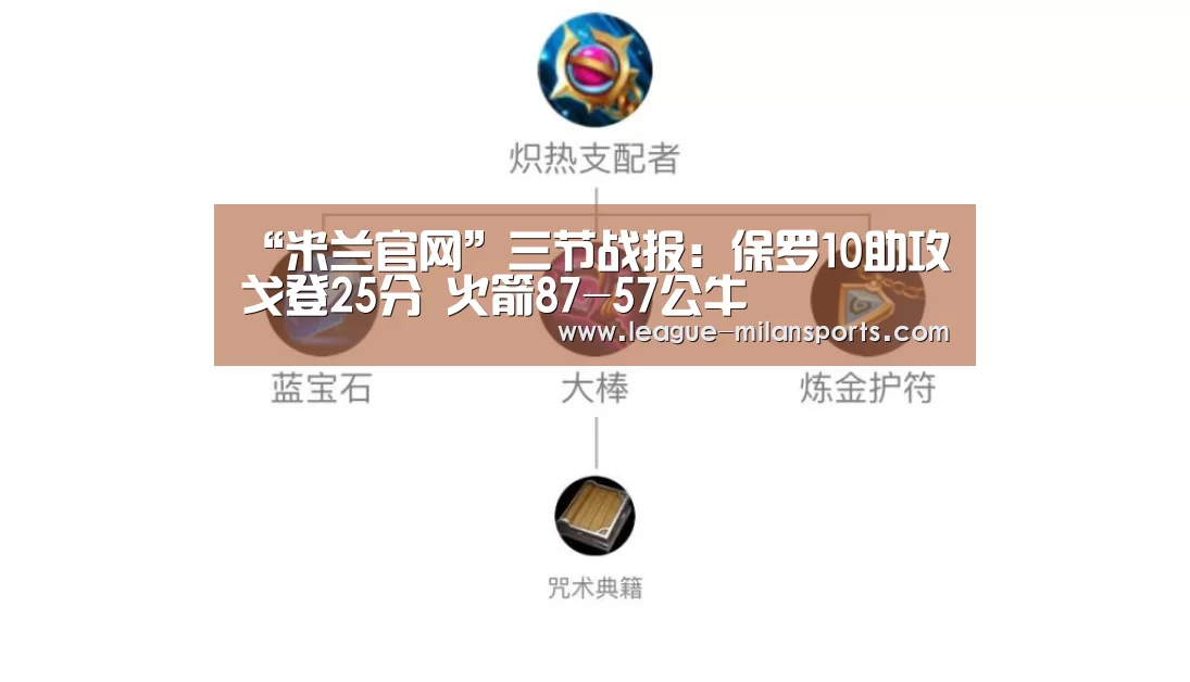 “米兰官网”三节战报:保罗10助攻戈登25分 火箭87-57公牛(图2) 米兰官网