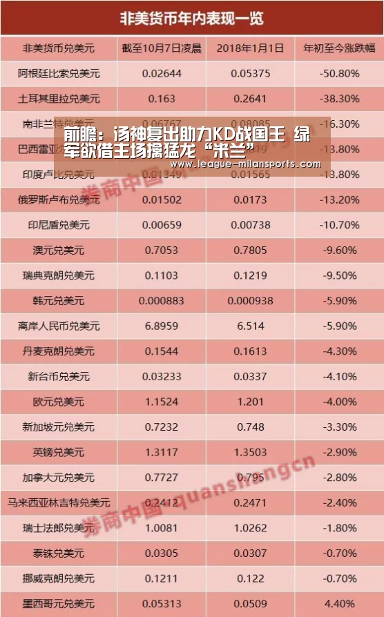 米兰体育