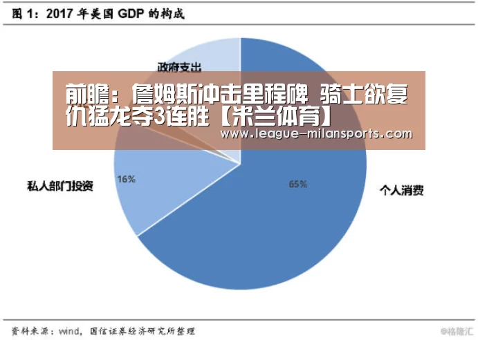 米兰运动
